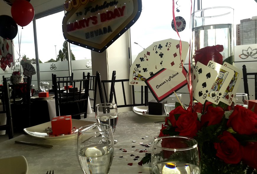 tematica para quince años